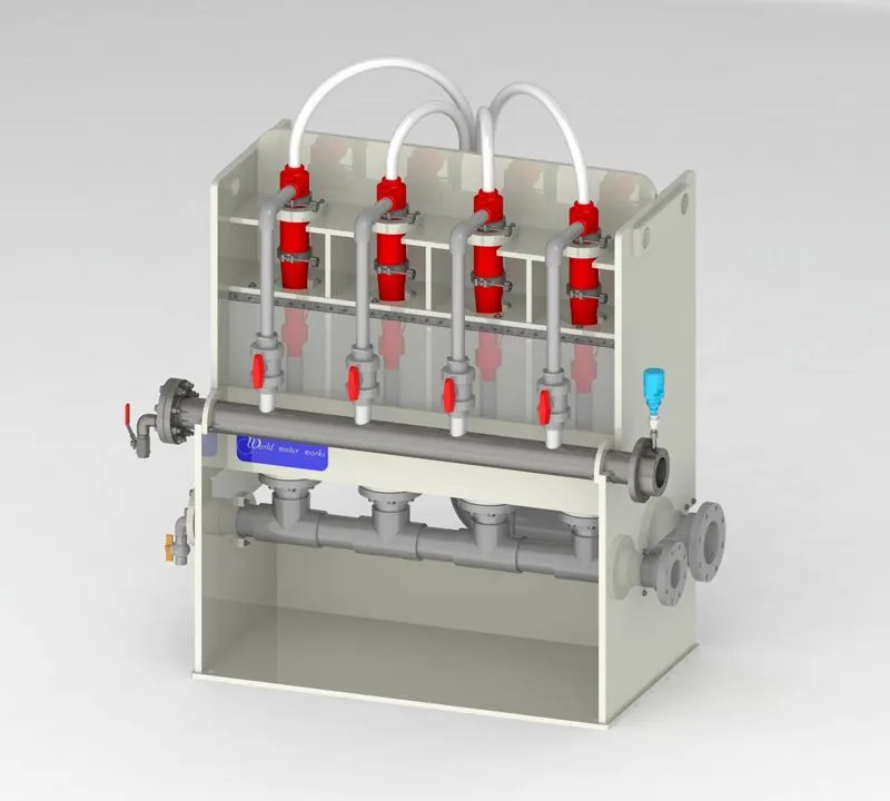 WWW™ inDENSE™ Safe and Optimized Performance 