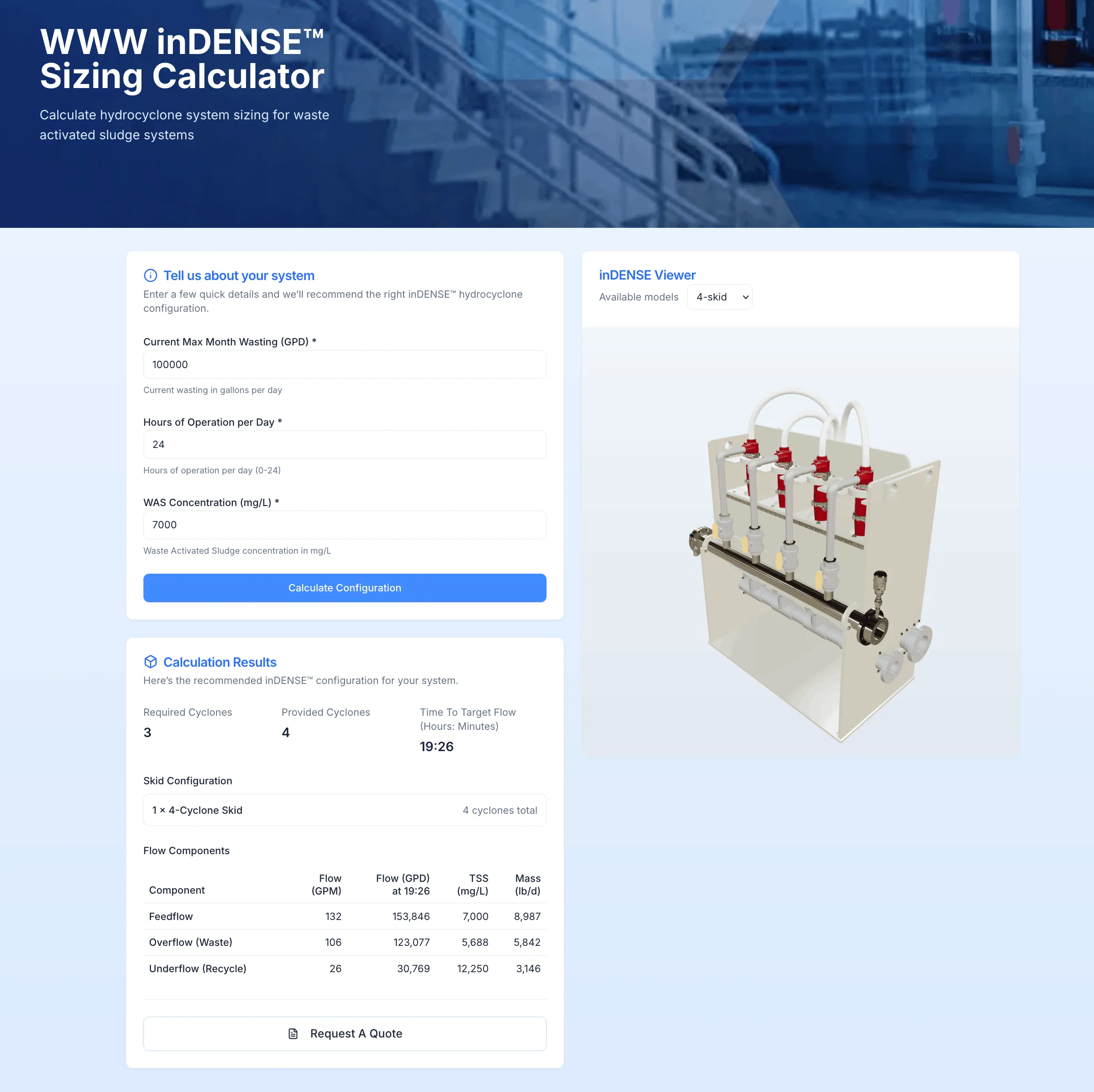 Size Your WWW™ inDENSE™ Hydrocyclone System in Minutes